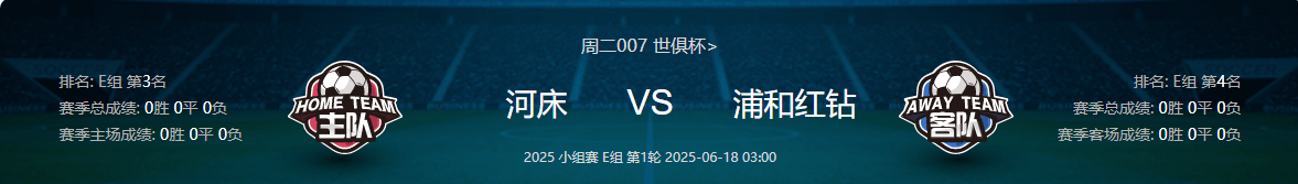 恩菲尔德新星爆发，挑战河床防线坚固的简单介绍