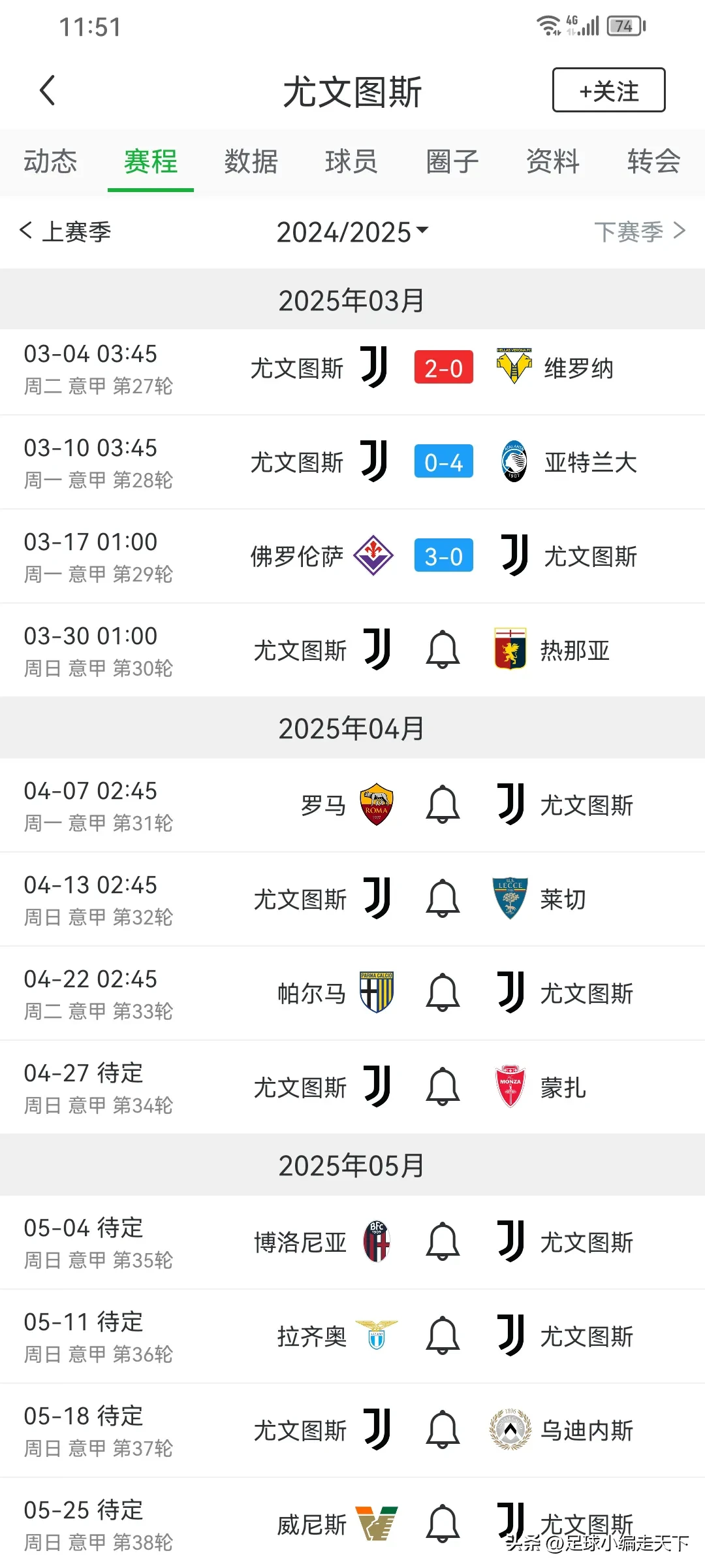 尤文图斯惨遭出局，欧冠征程终结