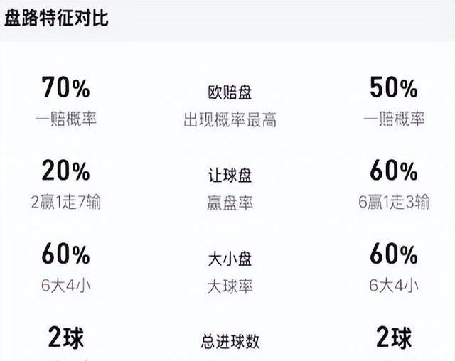 包含西悉尼流浪者战术调整，关键球员或将首发出战的词条