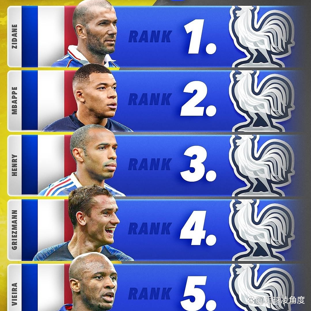 关于五大联赛：战绩如何成为传奇？的信息