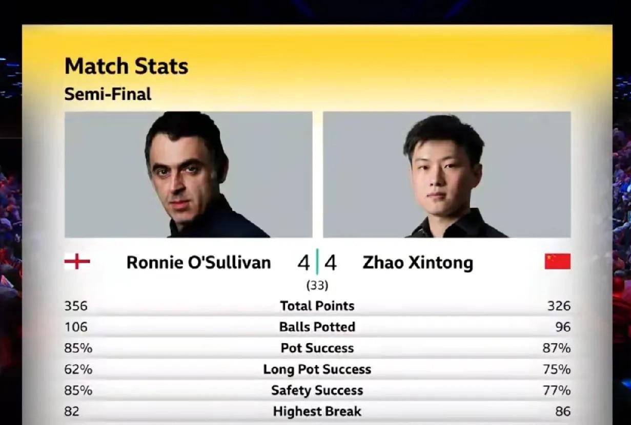 爱游戏体育链接-实力均衡对决，双方战成平局