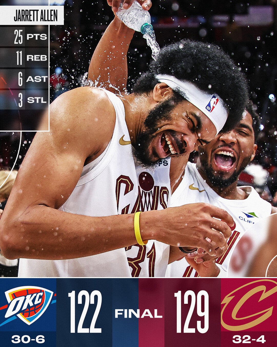 雷霆队力争客场击败鹈鹕队的简单介绍