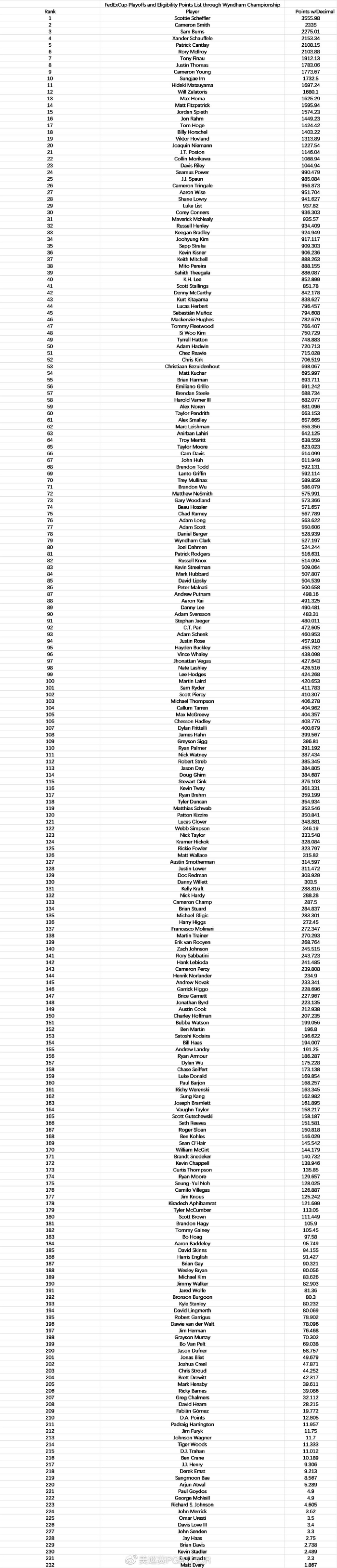 北京队豪取胜利，领跑季后赛积分榜的简单介绍