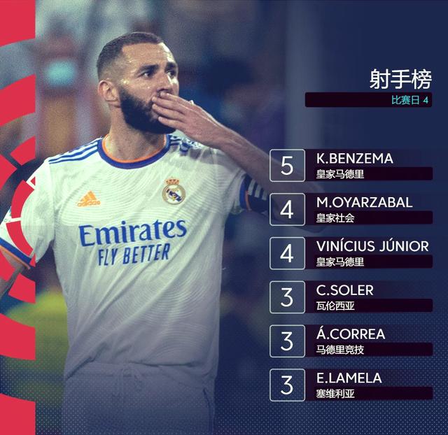 包含赫塔菲球队客场送给对手连败，遭遇困境的词条